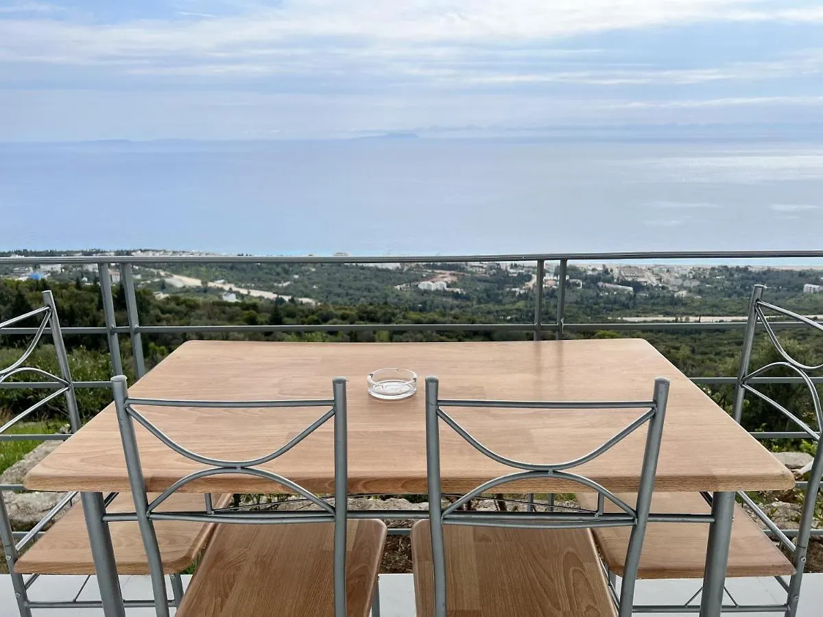 Palasa View Dhërmi